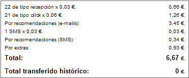 Datos de ConSuPermiso a 1 de Diciembre de 2005 con 17 referidos