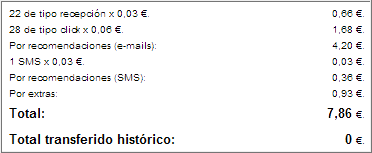Datos de ConSuPermiso a 1 de Enero de 2006 con 17 referidos